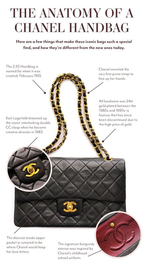 ebay chanel maglie|Chanel logo handbags.